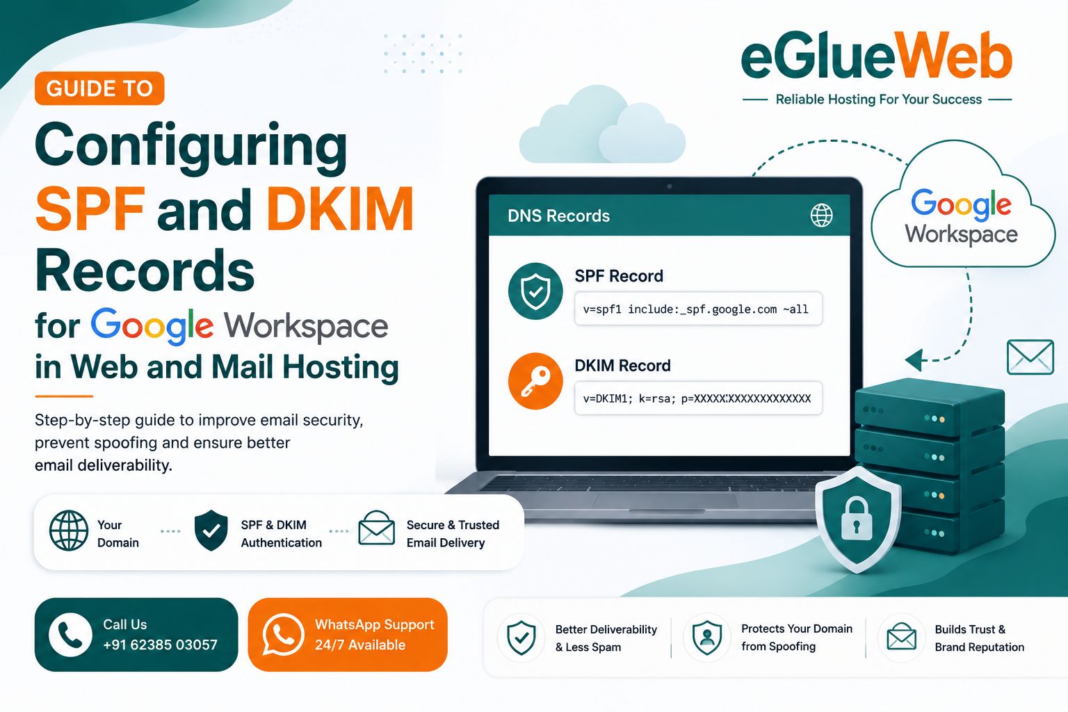 Guide to Configuring SPF and DKIM Records for Google Workspace in Web and Mail Hosting